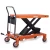 Import China 2020 lifter trolley mobile router lift table from China
