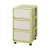 Import Decorative Kids Room Plastic Drawer Cabinet Colorful Storage 3 Tiers from Japan