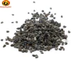 Factory Price of magnetite iron ore