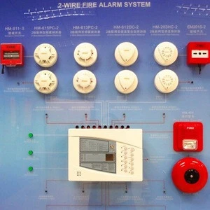 fire alam control system panel 2 zone to 36 zone