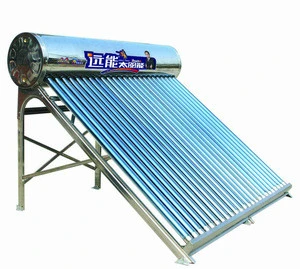 High-performance Vacuum tube new solar collector Stainless steel Solar water heater solar boiler other solar products 2012