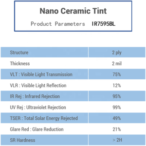 HIR-75 Thickness 2Mi lVLT5% UVR99% heat resistant Nano Ceramic car window solar film