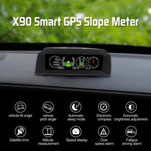 Inclinometer Car Compass HUD Pitch Tilt Angle Protractor Clock Latitude Longitude GPS Speed Auto Slope Meter