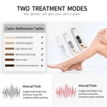 Ladies Permanent Body Depilator, Women Painless Facial Hair Remover Epilator, USB Rechargeable Laser Depilation