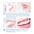 Import LANBENA Teeth Whitening Mousse Tooth Whitening Cleaning White Teeth Oral Hygiene Toothpaste from China