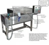 LYH-WTPM062-1 New Starter kit Water transfer printing equipment /hydrographic machine /hydro dipping tank of DIP & WASH