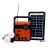 Import Mini Projects Solar Power Systems Lighting 6V Solar Generator System 3W Solar Panels Solar Energy System With Speaker Home from China