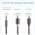 Import Nylon Braided 5ft 6ft Y Splitter Power Plug Twin Jacks Car Oem Stereo 3 Poles Av 3.5mm To 2 Rca Audio Auxiliary Y Aux Cable from China