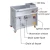 Import Oil-water Separation Large Capacity Gas Deep Fryer Potato Chips Fryer  Commercial from China