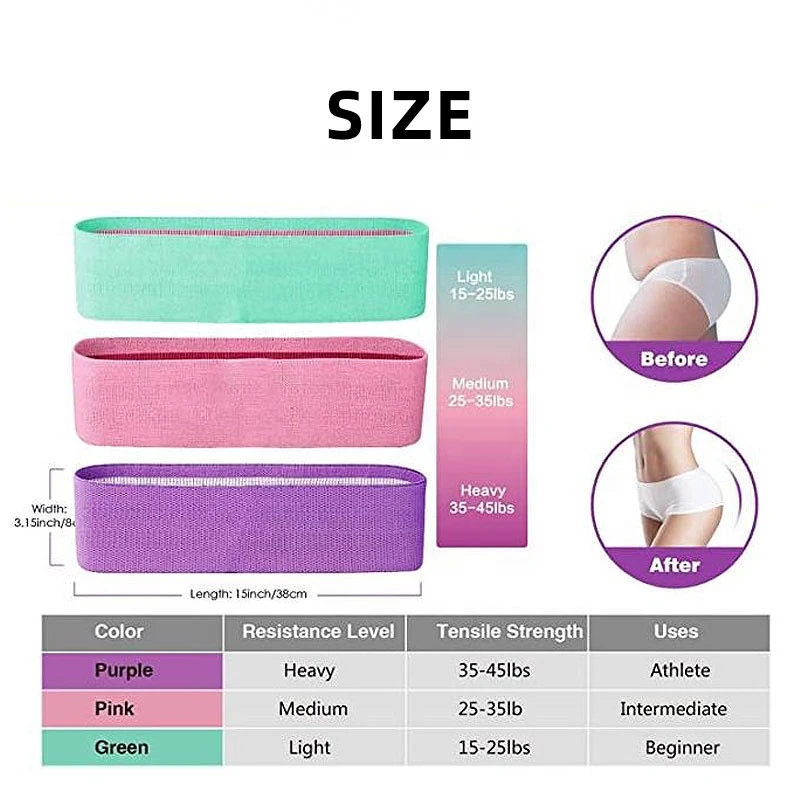 Resistance Band High Quality Stretching Booty Exercise Circle Bands Hip Resistance Band