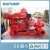 Import Sand solid suction double casing slurry pump with best price from China