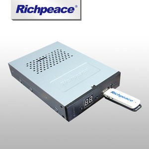 USB disk drive emulator for Roland DJ-70