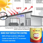 Water base nano ceramic thermal insulation coating, heat reflective paint, heat insulation paint