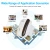 Wireless Wifi Repeater 300Mbps Signal Amplifier Internet Antenna 802.11N Signal Booster Wifi Repeater with US /AU/EU/ UK plug
