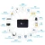 Import Zigbee/Infrared/RF 315MHz Network Smart home System Wireless LAN Controller have Protocol For Engineer Software Development from China
