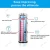Import All in One Water Heater Heat Pump Energy House Heat Pump Air Source Heat Pump from China