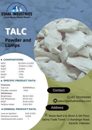 Talc Powder and Lumps