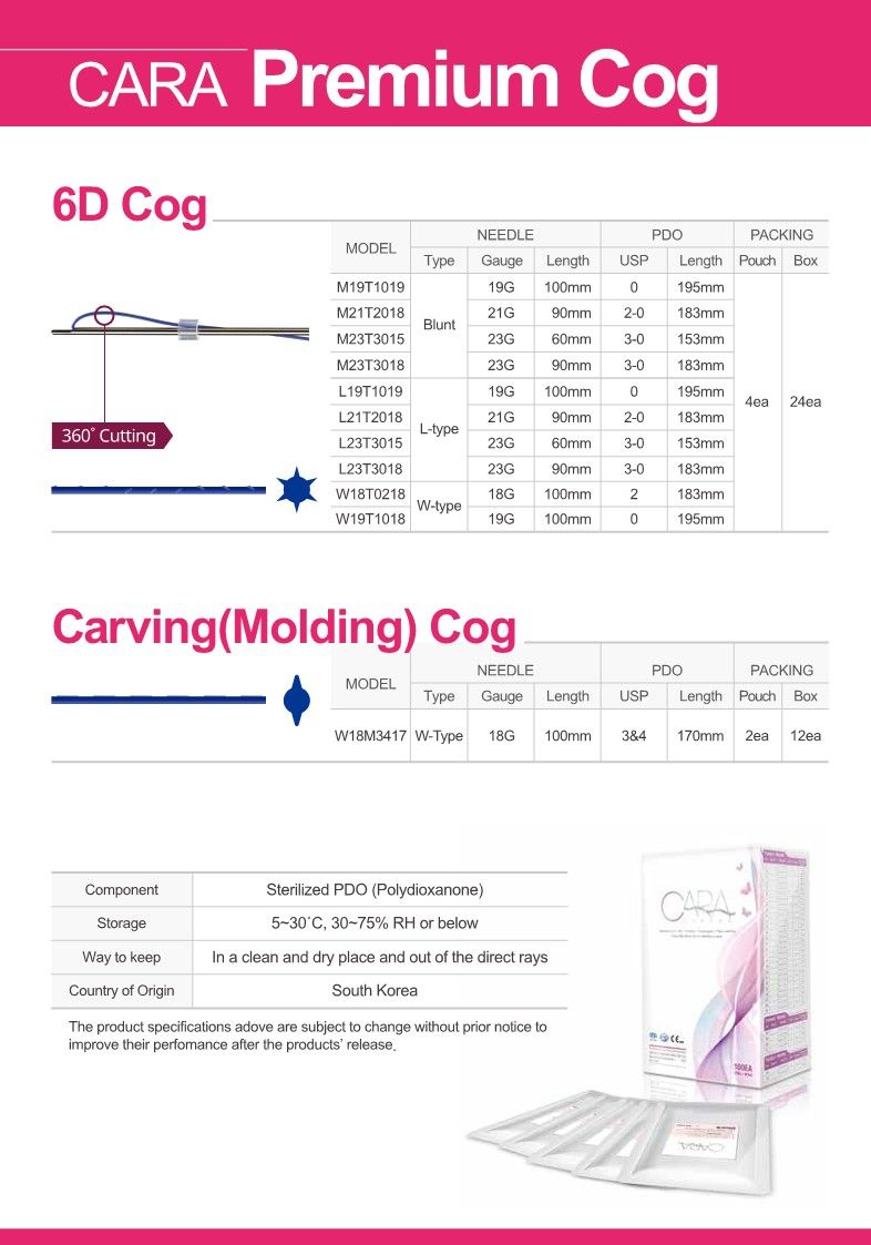 Buy Cara Pdo Thread (polydioxanone Suture) - Carving(molding) Cog from ...