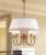 Import 2017 new products industrial pendant light from China