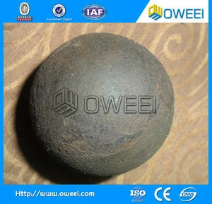 2mm 2.381mm 2.5mm 3mm 3.175mm solid non-magnetic stainless steel ball