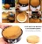 Import 3 Pieces Cake Molds of Heart Round Square non-stick Round Leakproof Springform Cake Pan Set Pan with Removable Bottom Set from China