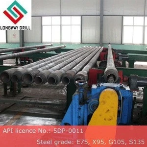 API drill pipe manufacturers. all process made in longway