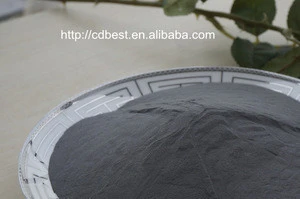 Best10H best sell electrolytic iron powder/iron ore buyers in china