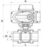 Chinese suppliers factory price  EPS machine spare parts pneumatic actuator ball valve for foam block moulding machine