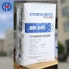 [CHU XIN]Doguide titanium dioxide rutile tio2 powder for plastic pigment price SR-240 CAS13463-67-7 Tio2