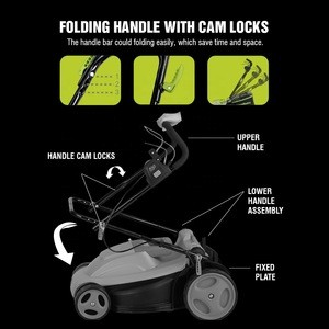 Corded Lawn Mowers