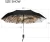 Import Custom new products automatically open and close three - fold umbrella from China