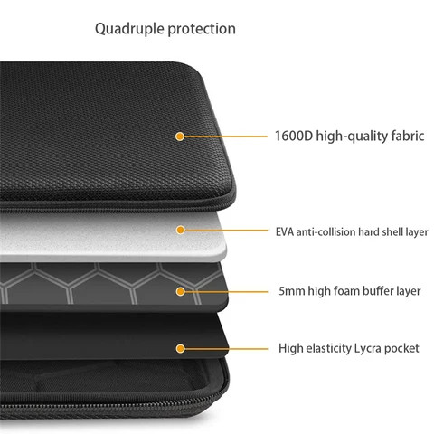 Eva Computer Case Buy Customizable Eva Computer Case Hard Shell Inner Liner Waterproof ...