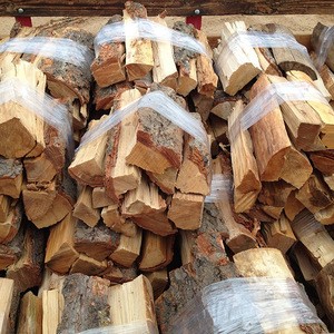 Firewood in Other Energy Related Products