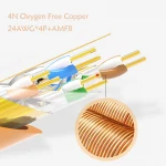 Halogen free cat 5e cat6 cat6a cat 6 sftp ethernet network cable