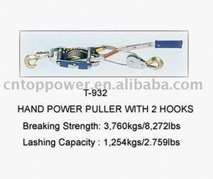 Hand Power Puller