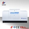 High accuracy High efficient-cost high repeatability China topseller Winner 2000ZDE Activated Carbon particle analyzer