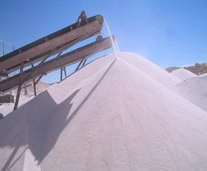 High Purity Silica Sand From Egypt