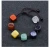 Import High Quality Natural Stone Braided Bracelet Healing Rainbow Yoga 7 Chakra Bead Bracelet from China