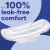 Import Long-lasting absorbent ultra-thin sanitary napkin Daily sanitary napkins in pink packaging from China