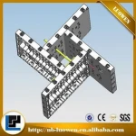 LUOWEN Adjustable Plastic Formwork for Column Concrete