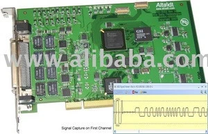 Mil-STD-1553 Interface Cards: PCI, Pmc, PC / 104, Cpci Electronic Data Systems