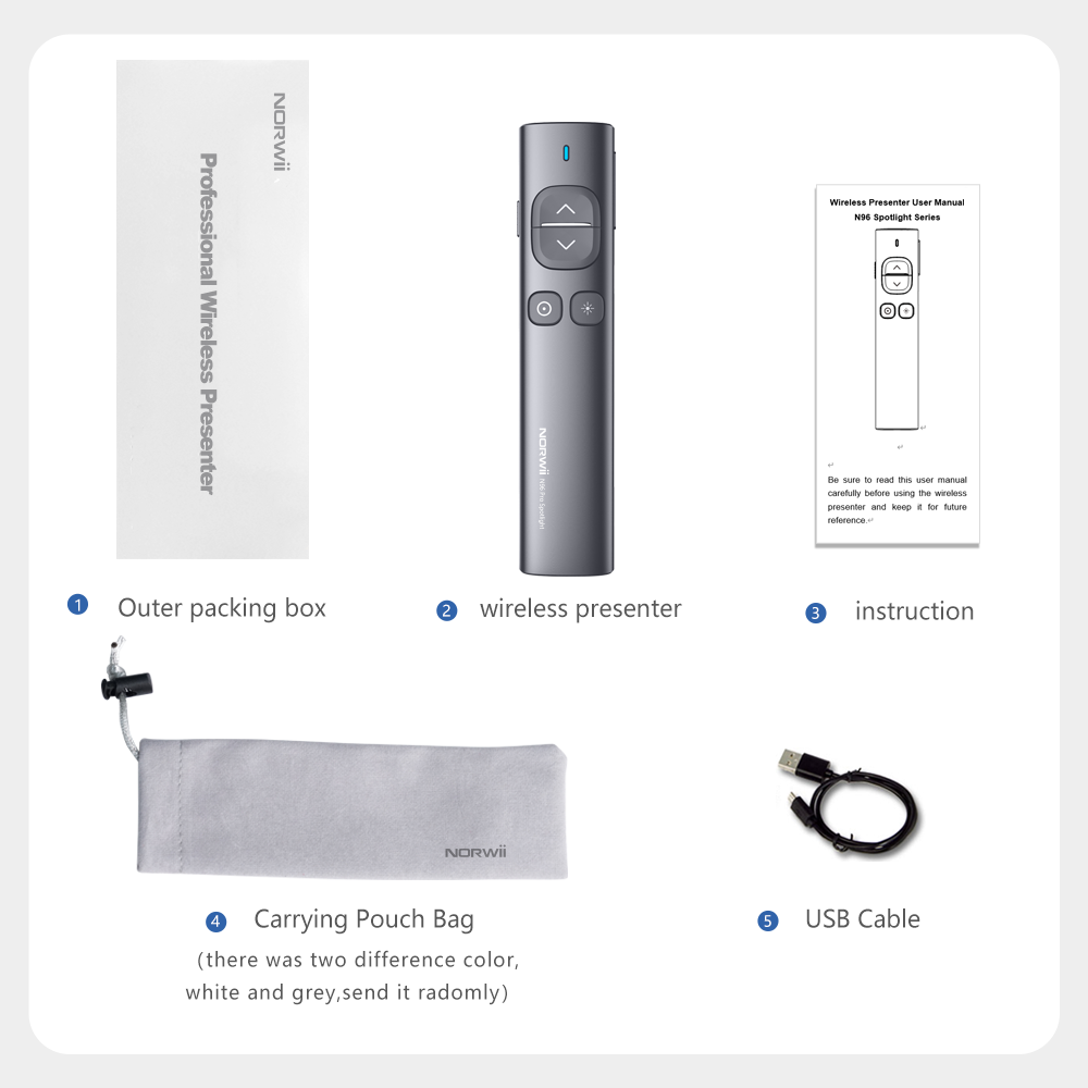 Buy Norwii N Wireless Presenter Spotlight Presentation Pointer