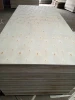 Packing Plywood and Commercial Plywood from Vietnam