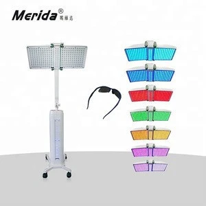 PDT led facial light/phototherapy skin care/led pdt bio-light therapy beauty machine