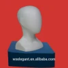 Plastic Mannequin Head for Showing Wig