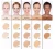 Import Private Label Concealer Makeup Cover Foundation Base Primer Corrector Cream Tattoo Cover Makeup from China