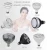 Professional PAR30 Interior Bulb E26 E27 3000K 5000K LED PAR30 Spotlight 35W 40W for Commercial lighting