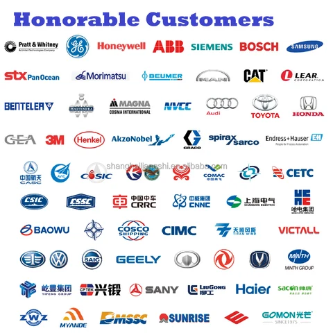 Buy Shliangshi Manual Ls1010f-a Cyclone Sorting Pressure Feeding ...