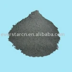 Titanium Powder
