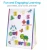 Import ZF270 Magnetic Sticks 26 English Letters Learning Fridge Magnets Alphabet Education Toy from China